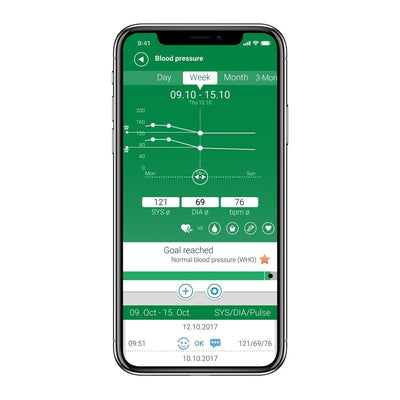 V6H9D92F6F4C7E8DF66C3EC139E0ADBD17AR4097323P5